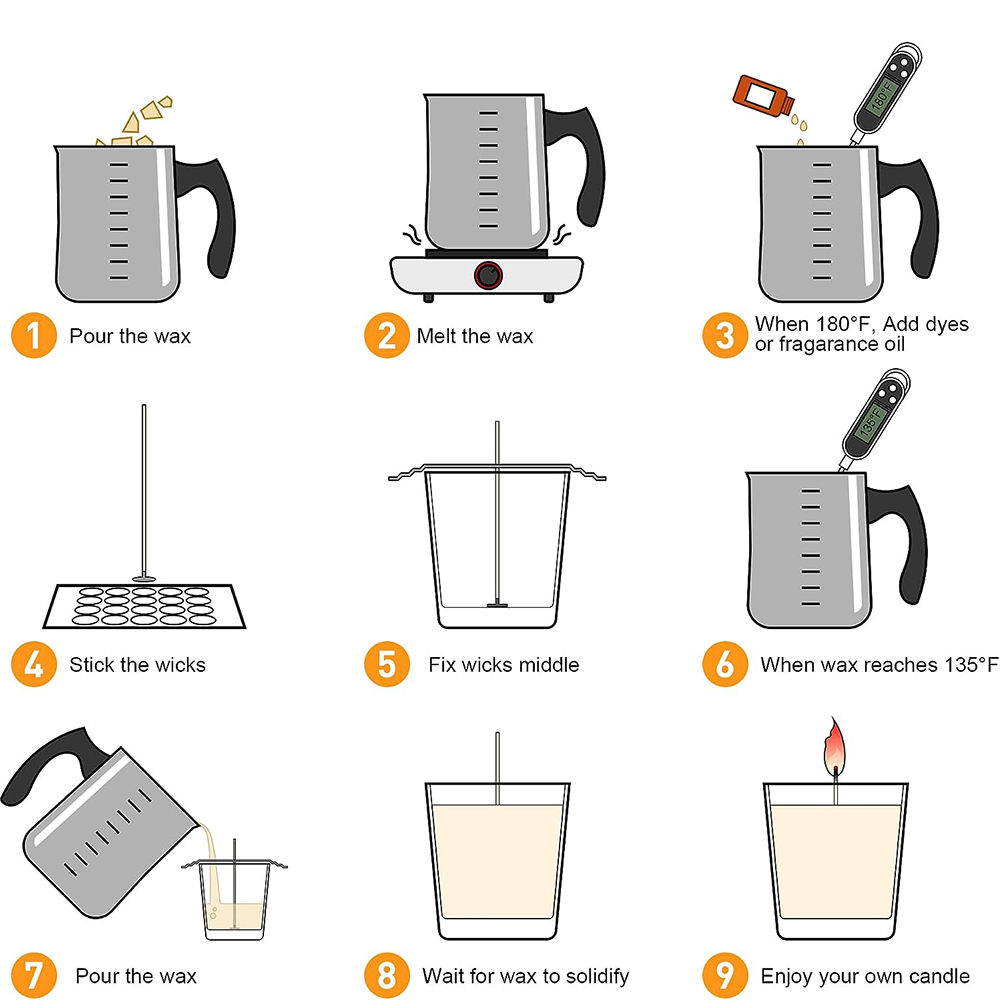 Complete DIY Candle Kit Aromat - Candle Making Kit For Beginners ulasan dan harga